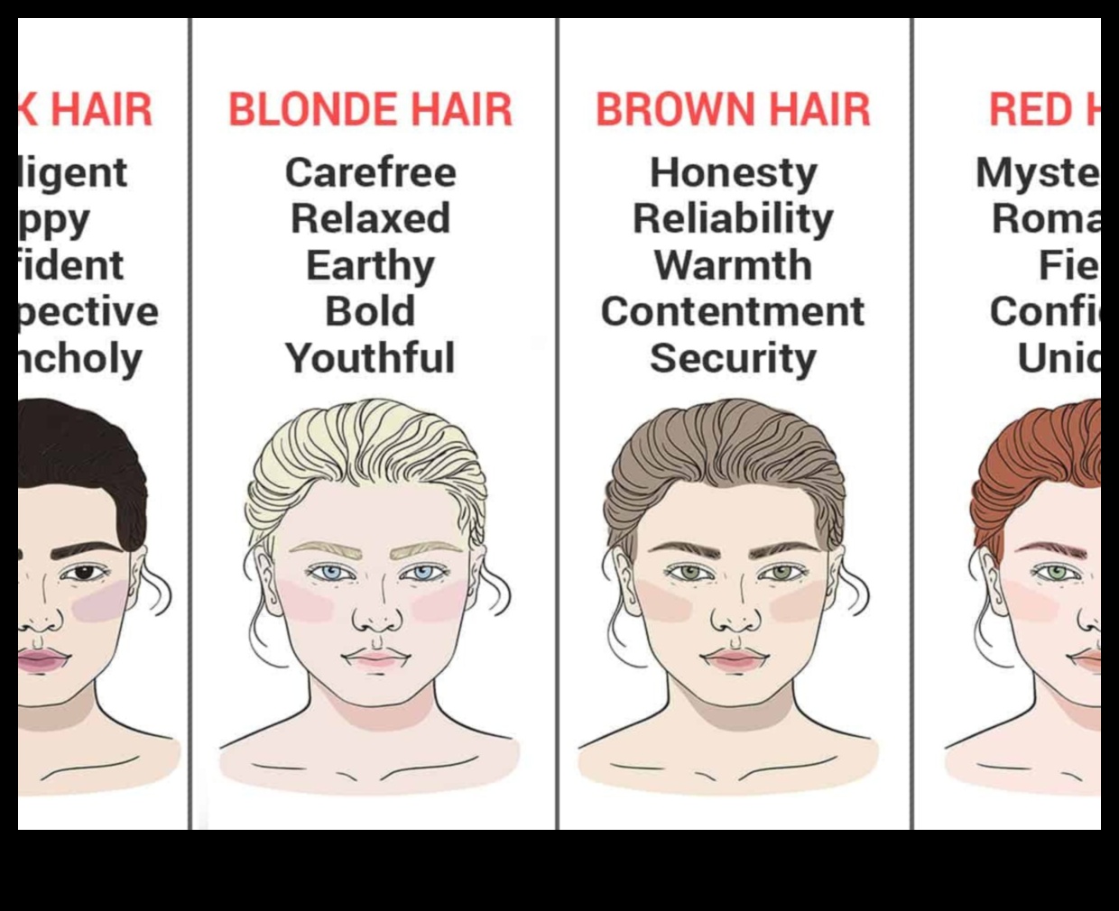 ماذا يقول لون شعرك عن شخصيتك؟