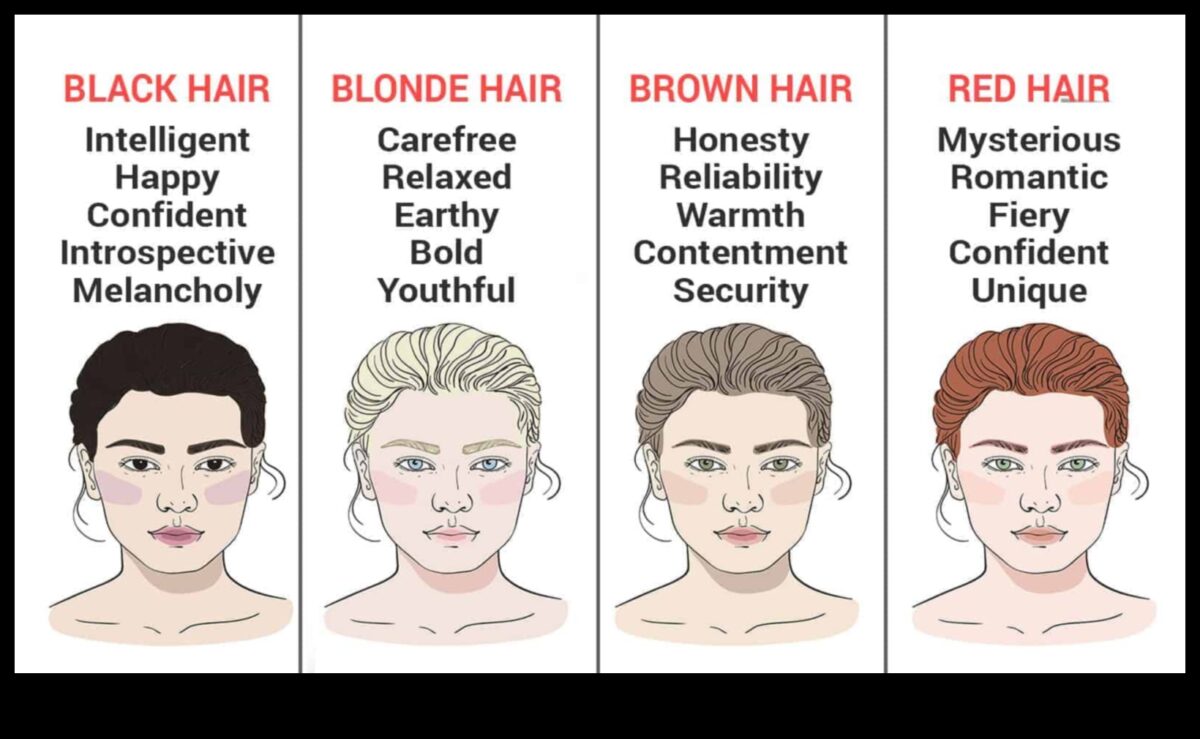 ماذا يقول لون شعرك عن شخصيتك؟