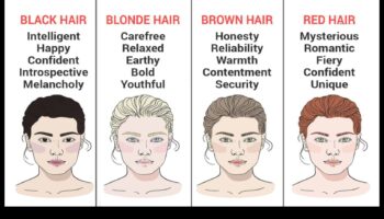 ماذا يقول لون شعرك عن شخصيتك؟