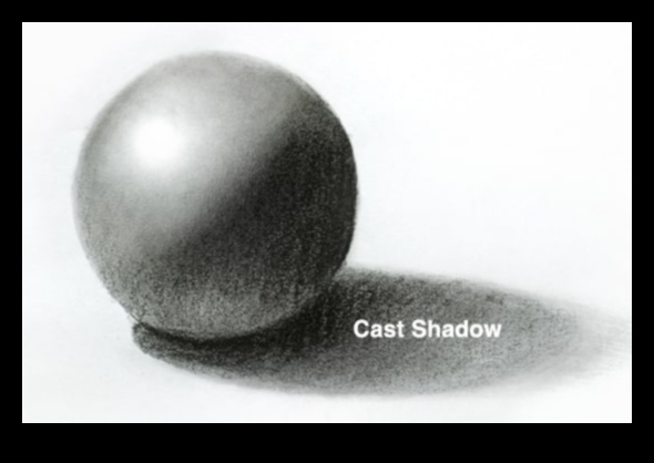 رسم الظلال والضوء: تحقيق الدراما في فن الحبر