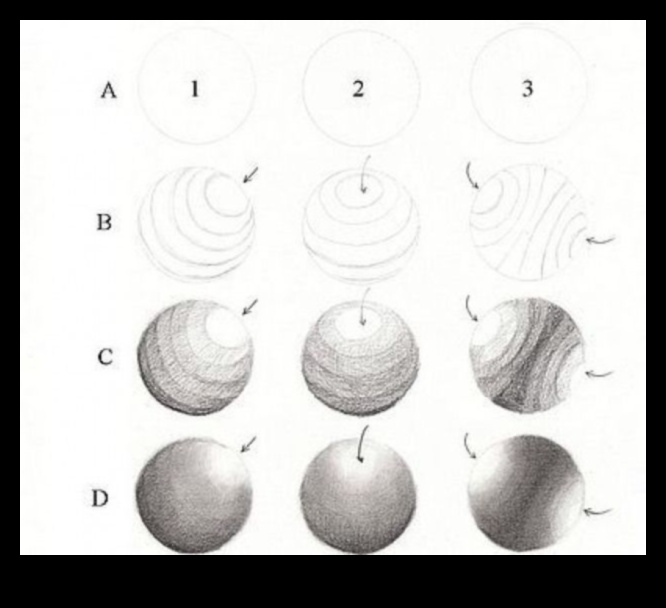 رسم الظلال والضوء: تحقيق الدراما في فن الحبر
