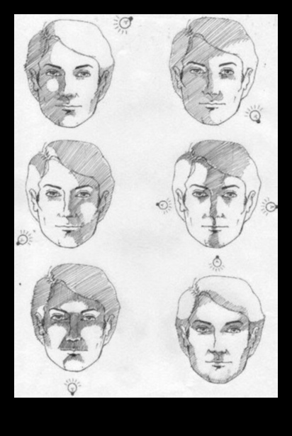 رسم الظلال والضوء: تحقيق الدراما في فن الحبر