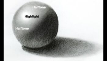 رسم الظلال والضوء: تحقيق الدراما في فن الحبر