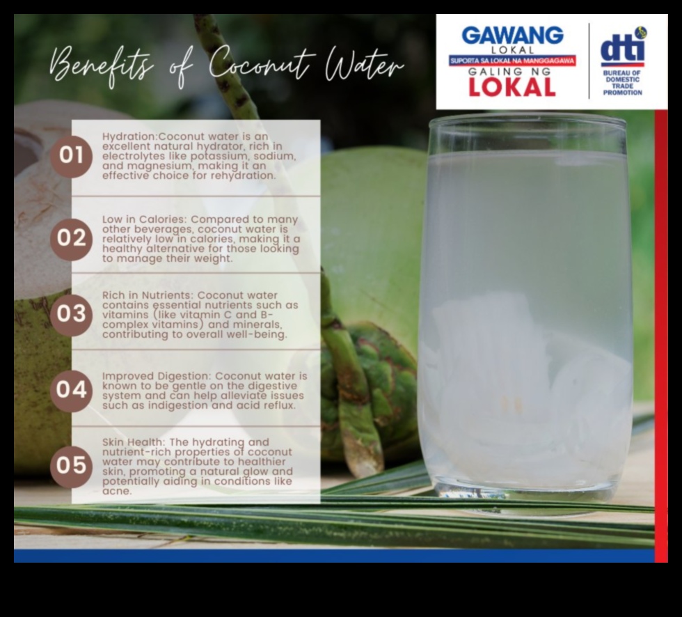 إكسير جوز الهند: اكتشاف الخير الطبيعي لمياه جوز الهند الطازجة